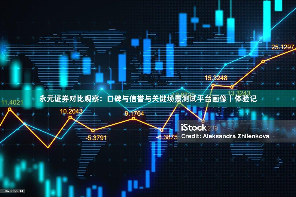 永元证券对比观察：口碑与信誉与关键场景测试平台画像｜体验记