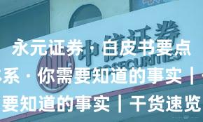 永元证券 · 白皮书要点 · 投教体系 · 你需要知道的事实｜干货速览
