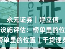 永元证券｜建立信任基础设施评估：榜单里的位置｜干货速览