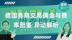德国券商交易佣金与费率图鉴 异动解析