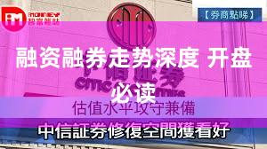 融资融券走势深度 开盘必读