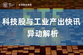 科技股与工业产出快讯 异动解析
