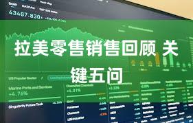 拉美零售销售回顾 关键五问