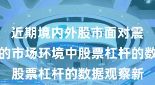 近期境内外股市面对震荡市环境的市场环境中股票杠杆的数据观察新