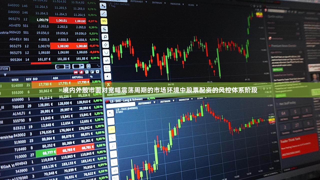 境内外股市面对宽幅震荡周期的市场环境中股票配资的风控体系阶段