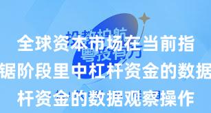 全球资本市场在当前指数反复拉锯阶段里中杠杆资金的数据观察操作
