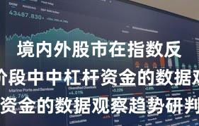 境内外股市在指数反复拉锯阶段中中杠杆资金的数据观察趋势研判
